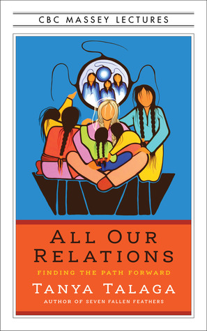 Book cover for All Our Relations