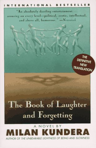 Book cover for The Book of Laughter and Forgetting